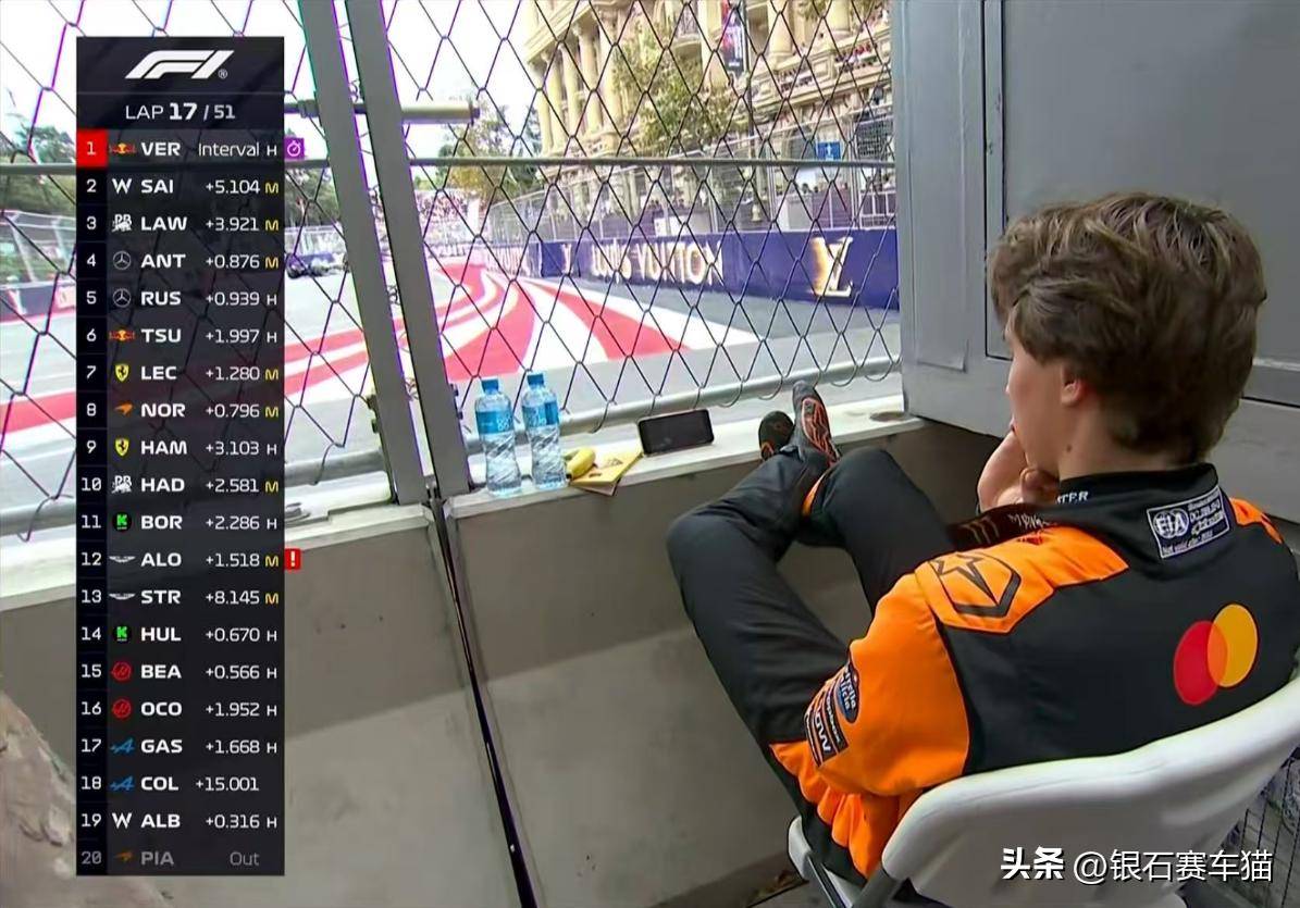 索伯车队完胜红牛二队,塞恩斯带队取胜 索伯车队完胜红牛二队,塞恩斯带队取胜